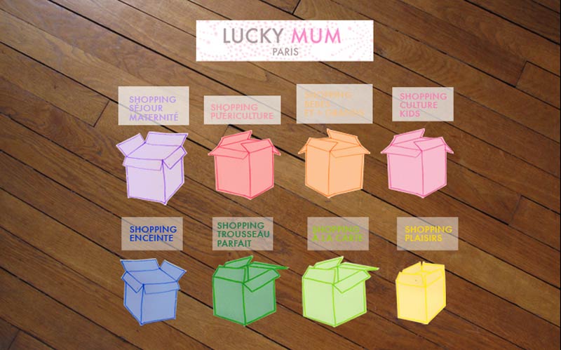 site internet Lucky Mum
